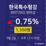 [특징주 매매동향]  2일 한국특수형강 마감증시 1350원...