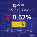 [특징주분석 매매동향] 9월 2일 다스코 6000원으로 장 마감