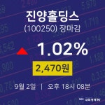 [특징주 종목정보]  2일 진양홀딩스 마감증시 2470원...