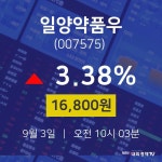 9월 3일 일양약품우 주식현황 3.38% 16800원