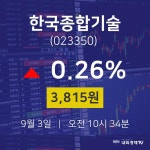 증권플러스 한국종합기술 주가 3일  현재 3815원