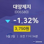 대양제지오늘주식시장  3일  현재 3750원