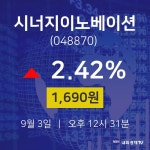 오늘증권시세 시너지이노베이션 주가 3일  현재 1690원