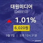 주식종목 대원미디어 주가 3일  현재 6020원