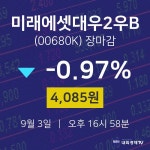 [특징주분석 종목정보]  3일 미래에셋대우2우B 마감증시 4085원...
