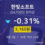 [특징주분석 종목정보] 9월 3일 한빛소프트 3165원으로 장 마감