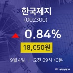 투자주식 한국제지 주가 4일  현재 18050원