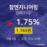 참엔지니어링주식종목검색  4일  현재 1165원