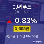 배당주식 CJ씨푸드 주가 4일  현재 3665원