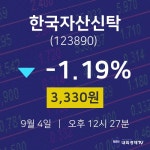 주식종목시세 한국자산신탁 주가 4일  현재 3330원