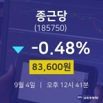 9월 4일 종근당 주식종목검색 -0.48% 83600원