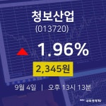 9월 4일 청보산업 증권주식 1.96% 2345원
