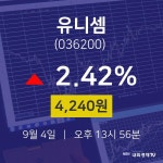 주식시세현황 유니셈 주가 4일  현재 4240원