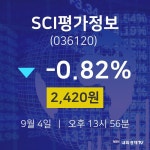 9월 4일 SCI평가정보 주식그래프 -0.82% 2420원