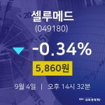 오늘주식장 셀루메드 주가 4일  현재 5860원
