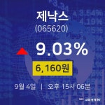 오늘주식시장 제낙스 주가 4일  현재 6160원