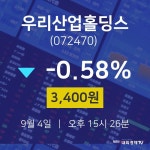 오늘주식시장 우리산업홀딩스 주가 4일  현재 3400원