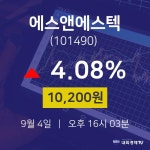 주식증권 에스앤에스텍 주가 4일  현재 10200원