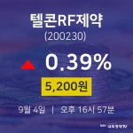 투자주식 텔콘RF제약 주가 4일  현재 5200원