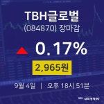 [인기종목 주가정보] 9월 4일 TBH글로벌 2965원으로 장 마감