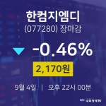 [특징주 매매동향] 9월 4일 한컴지엠디 2170원으로 장 마감