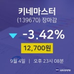 [특징주 종목정보] 9월 4일 키네마스터 12700원으로 장 마감