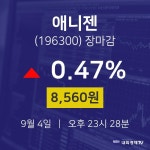 [특징주분석 종목정보] 9월 4일 애니젠 8560원으로 장 마감