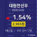 9월 5일 대원전선우 주식추천주 1.54% 2965원
