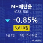 오늘주식시세 MH에탄올 주가 5일  현재 5810원
