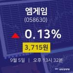 종목검색 엠게임 주가 5일  현재 3715원