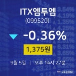 주식현황 ITX엠투엠 주가 5일  현재 1375원