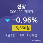 [특징주분석 종목정보] 9월 5일 선광 15550원으로 장 마감