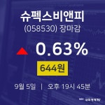 [인기주분석 주가정보] 9월 5일 슈펙스비앤피 644원으로 장 마감