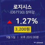 [특징주 종목정보] 9월 5일 로지시스 3200원으로 장 마감