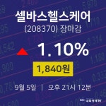 [특징주분석 종목정보] 9월 5일 셀바스헬스케어 1840원으로 장 마감