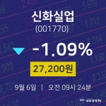 주식종목검색 신화실업 주가 6일  현재 27200원