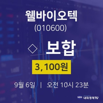 김건희 특검, 삼부토건과 웰바이오텍 관련자들 주가조작 의혹 조사