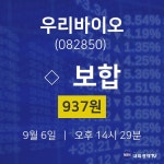 주식현황 우리바이오 주가 6일  현재 937원