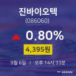 주식증권 진바이오텍 주가 6일  현재 4395원
