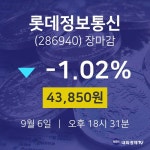 [상장주 종목정보]  6일 롯데정보통신 마감증시 43850원...