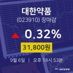 [상장주 종목정보] 9월 6일 대한약품 31800원으로 장 마감