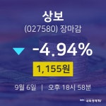 [특징주분석 종목정보] 9월 6일 상보 1155원으로 장 마감