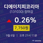 서진하이마트 | [특징주 주가정보] 6일 디에이치피코리아 마감증시 7750원...