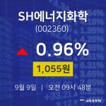 오늘주식시세 SH에너지화학 주가 9일  현재 1055원