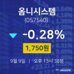 옴니시스템시세보기  9일  현재 1750원