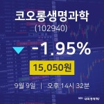 주식종목시세 코오롱생명과학 주가 9일  현재 15050원