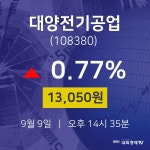 대양전기공업주식창  9일  현재 13050원