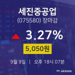 [인기주 종목정보] 9월 9일 세진중공업 5050원으로 장 마감