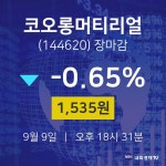 [특징주분석 주가정보]  9일 코오롱머티리얼 마감증시 1535원...
