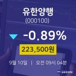 종목검색 유한양행 주가 10일  현재 223500원
